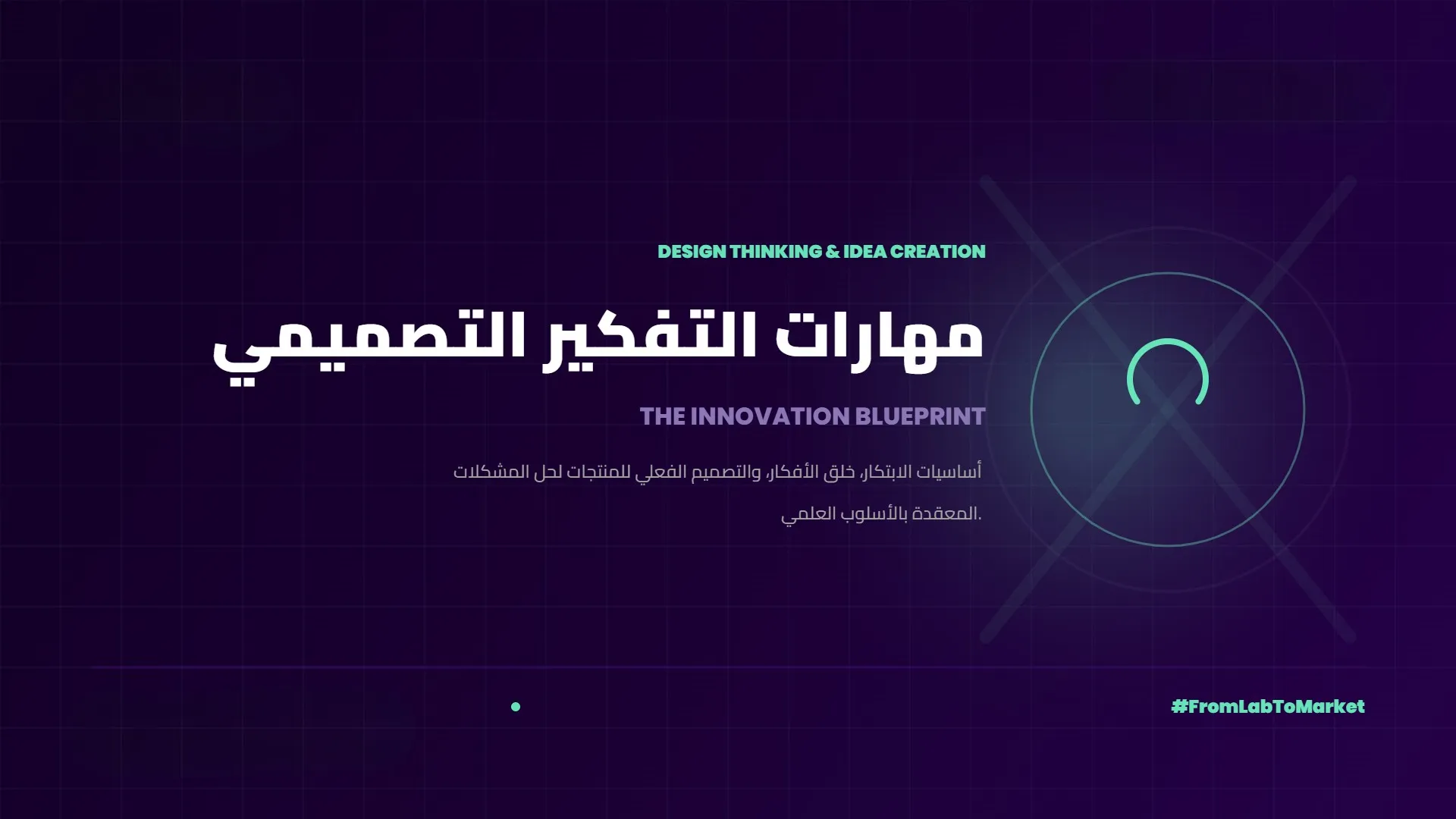 اساسيات الابتكار وخلق الأفكار - مهارات التفكير التصميمي.