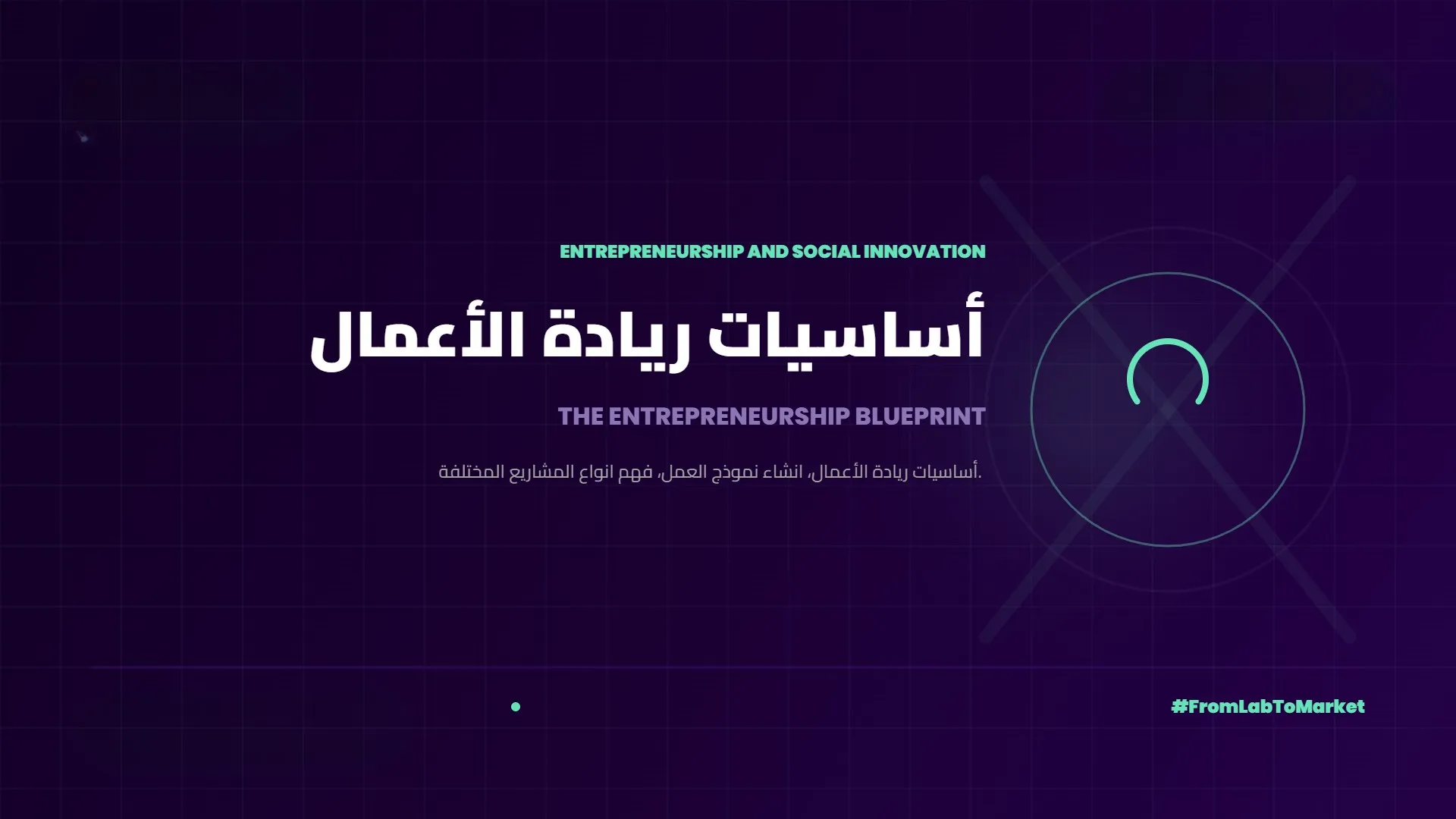 أساسيات ريادة الأعمال - تحويل الأفكار لنموذج عمل ناجح!